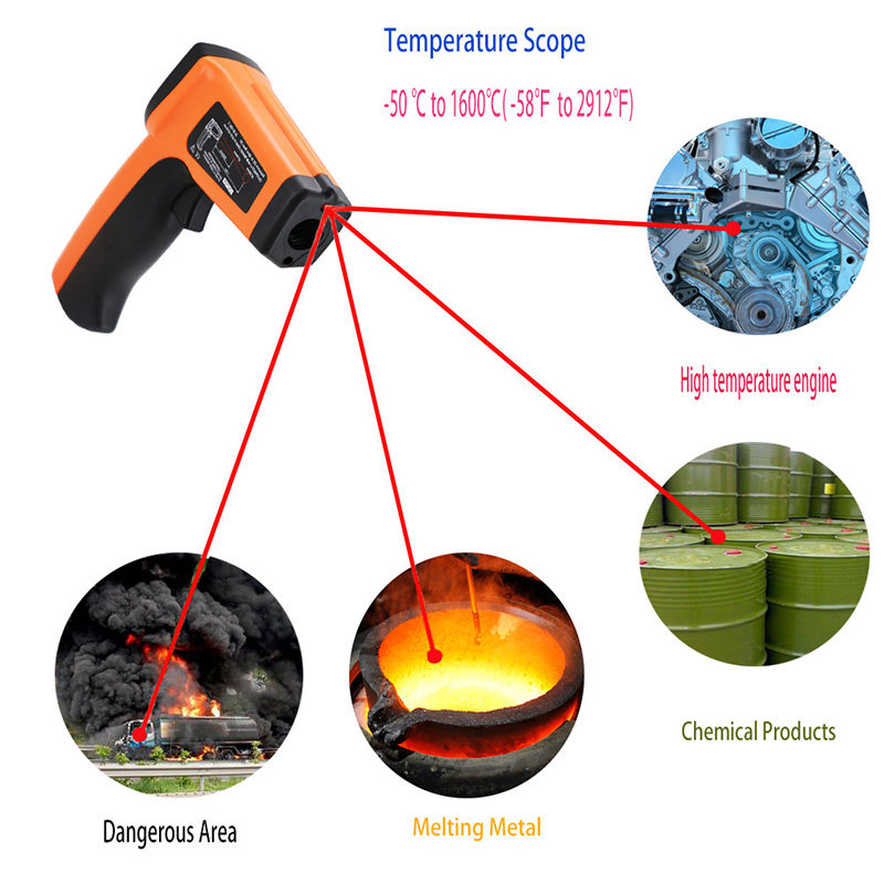 China Fabricage industriële gebruikte veiligheid Dual Laser Contact infraroodthermometer