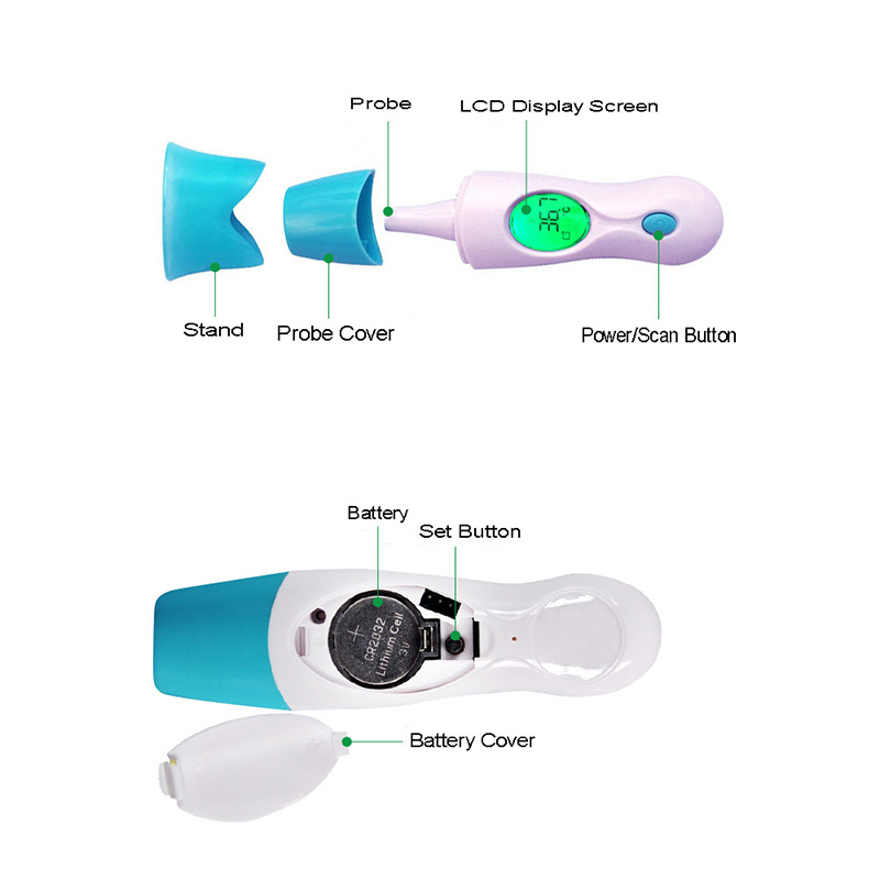 Omgeving Veilig Eenvoudig scannen Digitale infrarood oorthermometer en voorhoofdthermometer