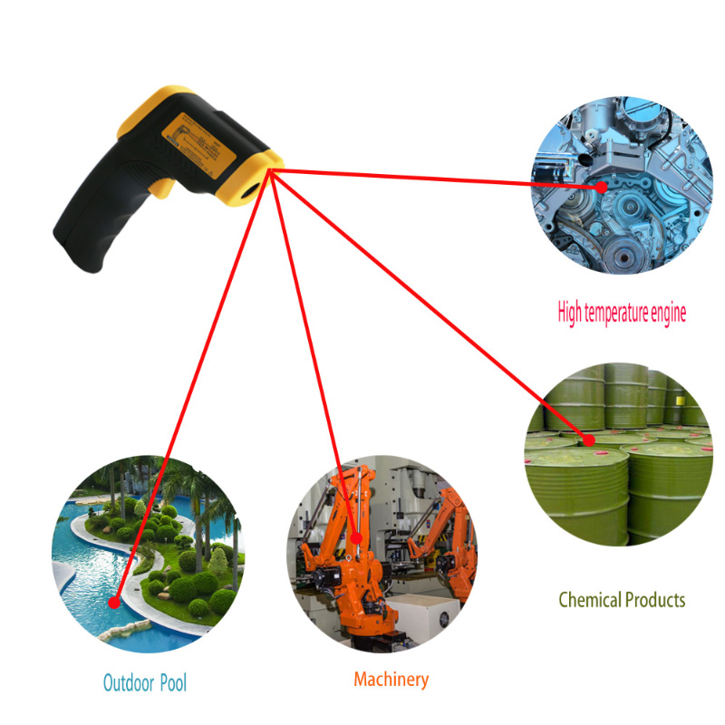 Populair Heet Verkoopproduct Lasertemperatuurpistool Infrarood Industriële thermometer