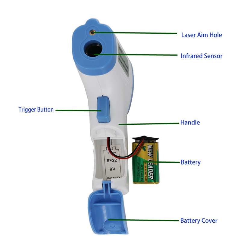 Fabriekslevering spreekt hoog van product Veterinaire infraroodthermometer voor diertemperatuur