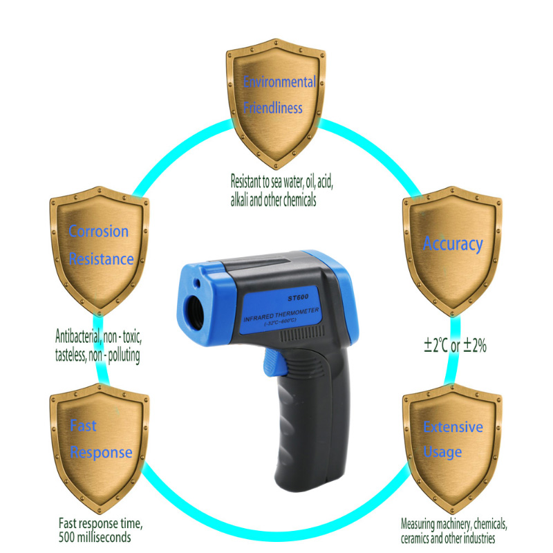 Blauw Zwart Hoge nauwkeurigheid De infraroodthermometer werkt industriële LCD-indicator