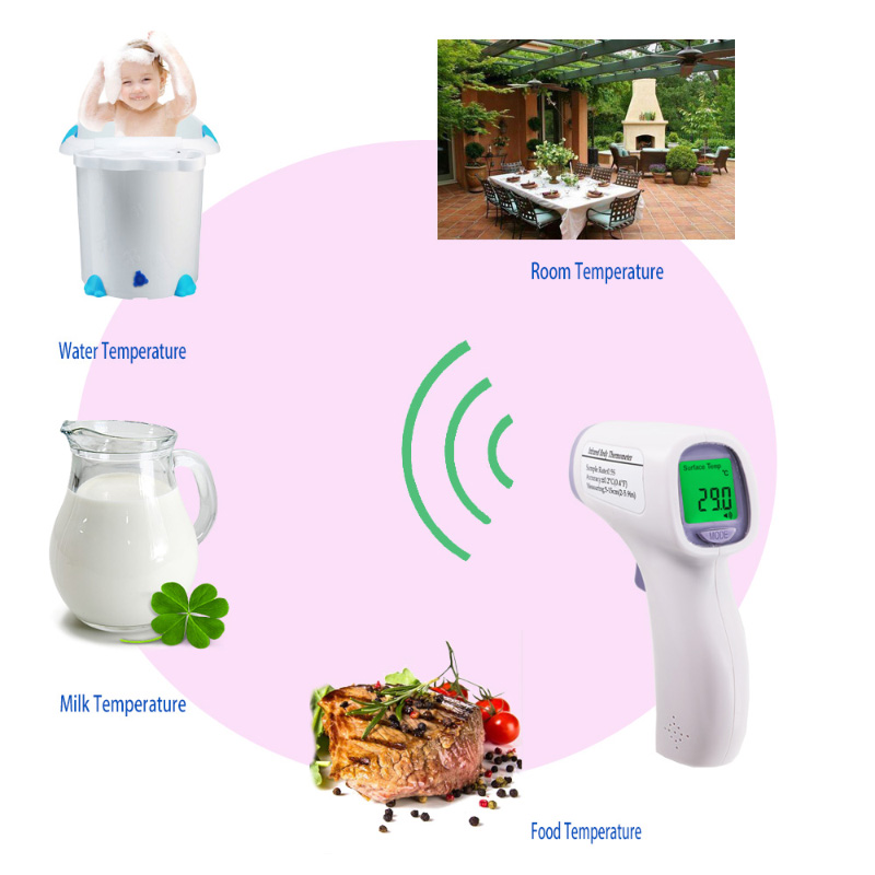 Gebruikssnelheid Sterke pistoolstijl Lichaamstemperatuur Meetmeter