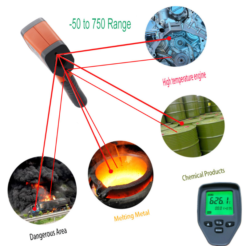 Industriële hoge nauwkeurigheid Hot Selling -50 tot 750 Celsius laser-infraroodthermometer