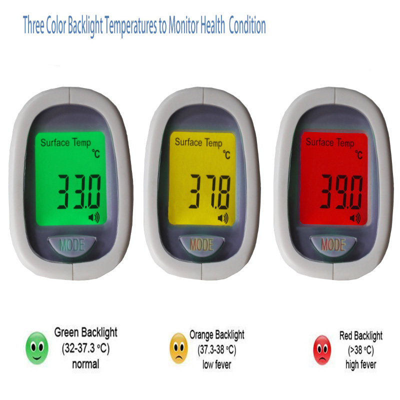 Sensor-baby-Contact-infrarood-straling-Thermometer