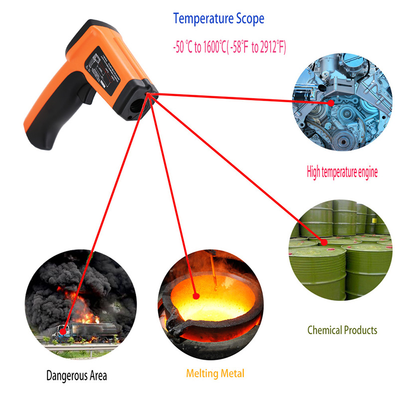 Kwaliteitsgarantie Sterker Duurzaam -50 tot 1600 Celsius temperatuurbereik Thermometer voor multifunctioneel