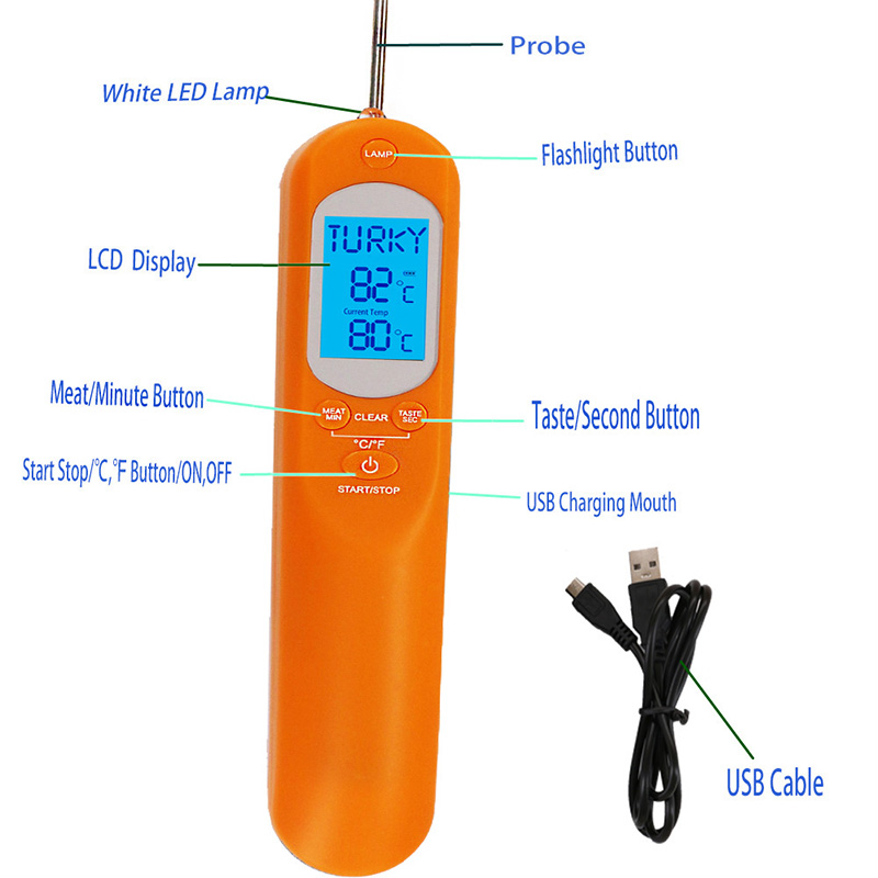 Nieuw ontwerp van 2019 Sommige delen van digitale thermometer voor het meten van alle soorten vleesthermometers met klok en timer